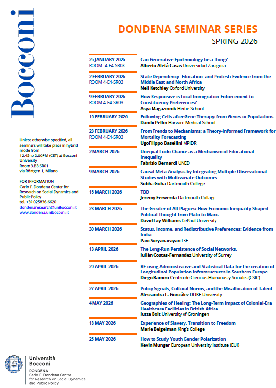 Locandina DONDENA SPRING 26