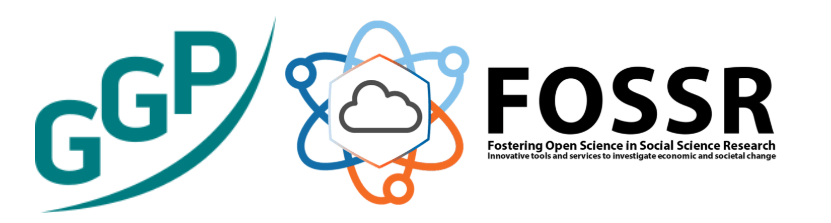 GGP FOSSR logo