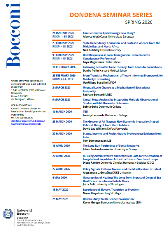 Locandina DONDENA SPRING 26